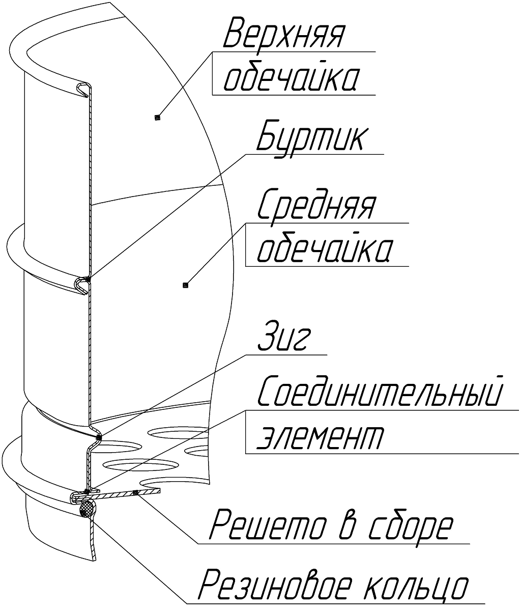 Схема сита С 20.100