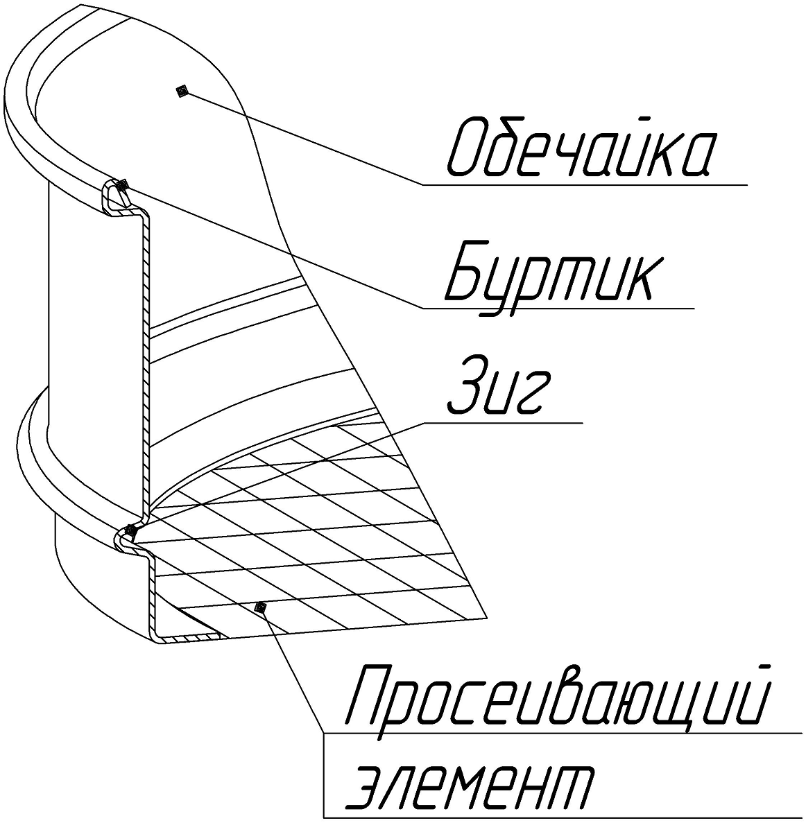 Схема сита С 20.38